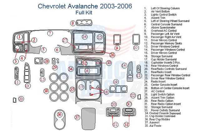 03 avalanche ac parts diagram