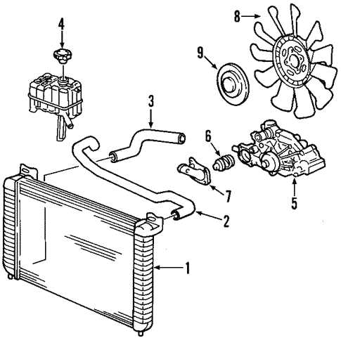 03 avalanche ac parts diagram