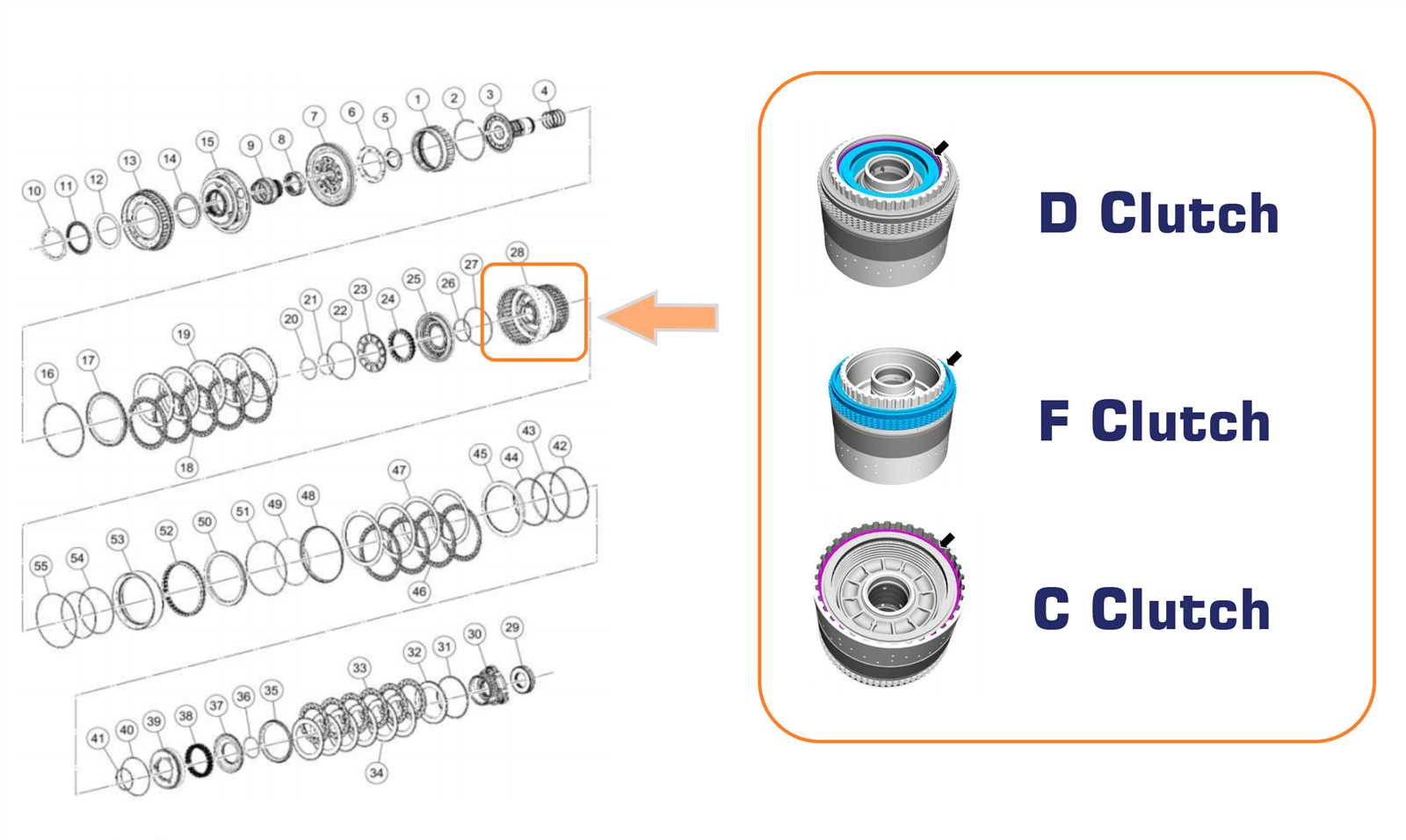 Comprehensive 10R80 Parts Diagram for Easy Reference