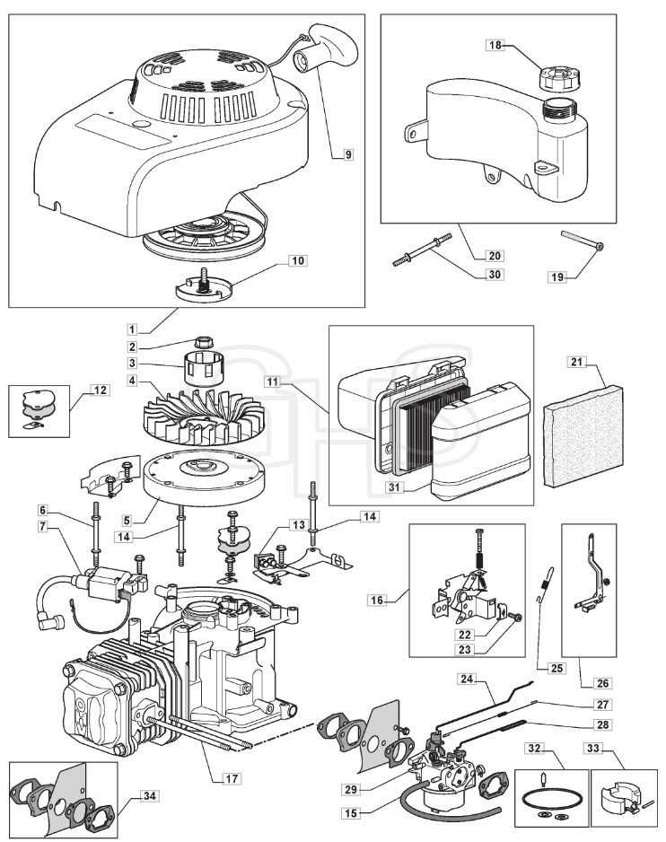 17 hp briggs and stratton engine parts diagram