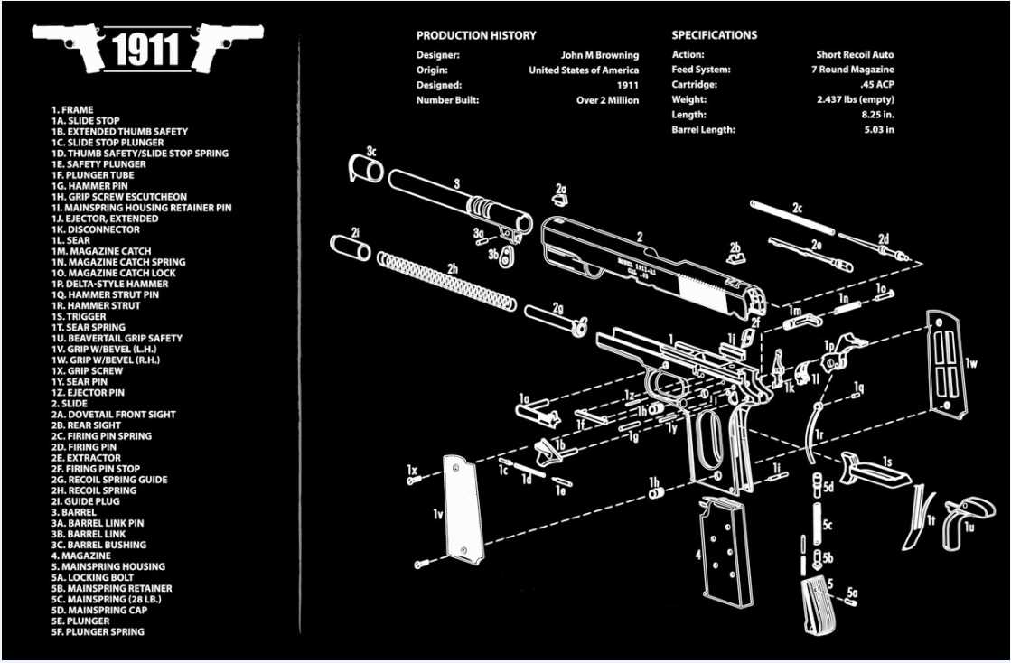 1911 slide parts diagram