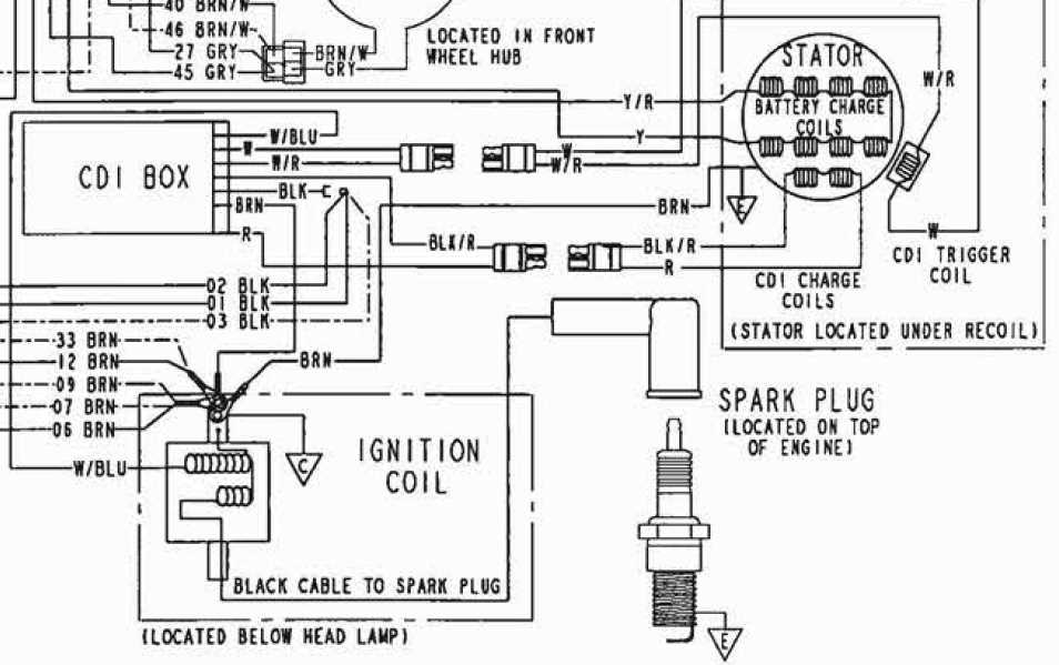 1994 polaris sportsman 400 parts diagram