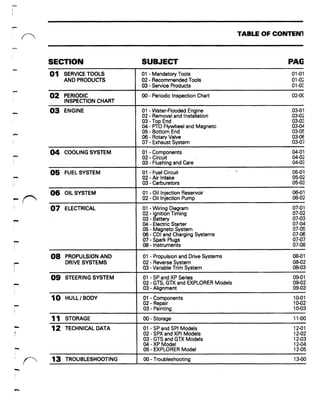 1994 seadoo xp parts diagram