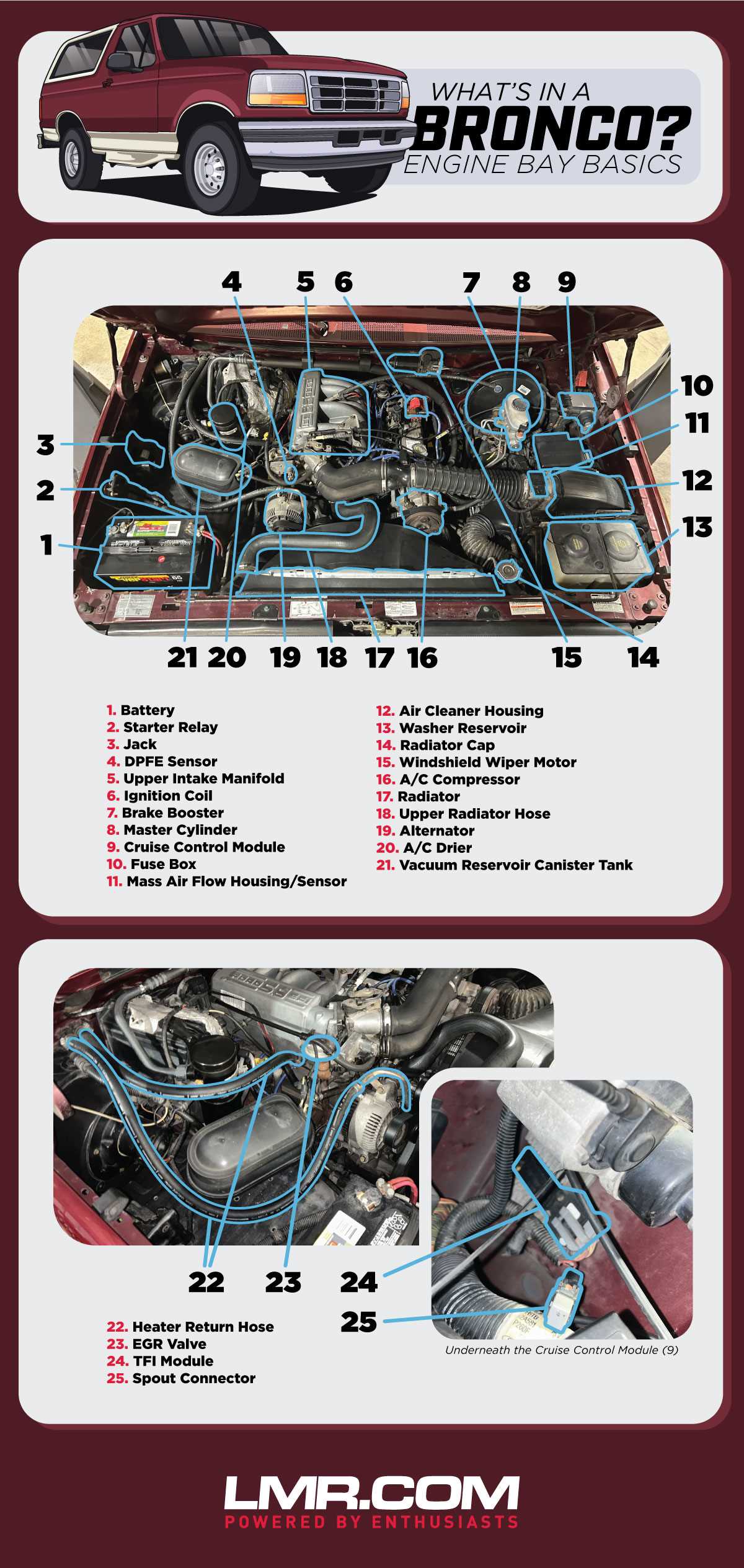 1994 ford f150 parts diagram