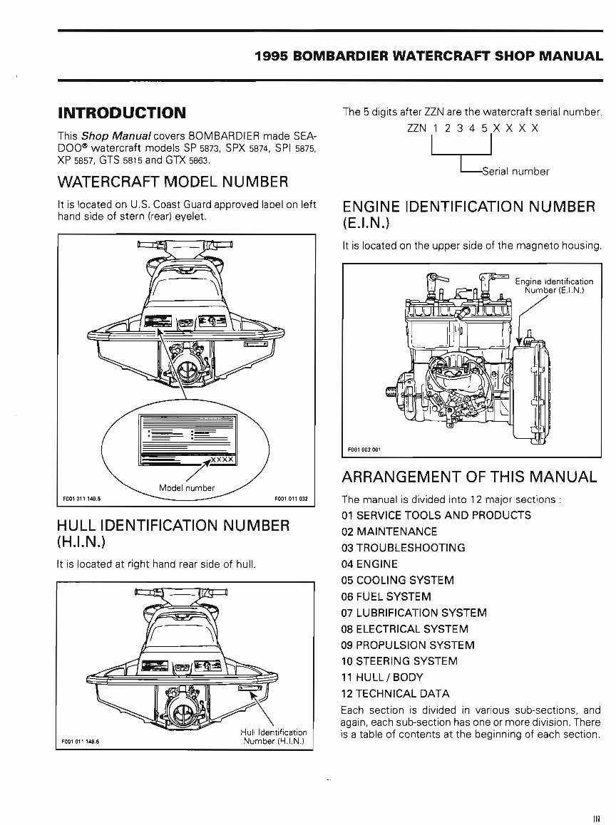 1995 seadoo gtx parts diagram