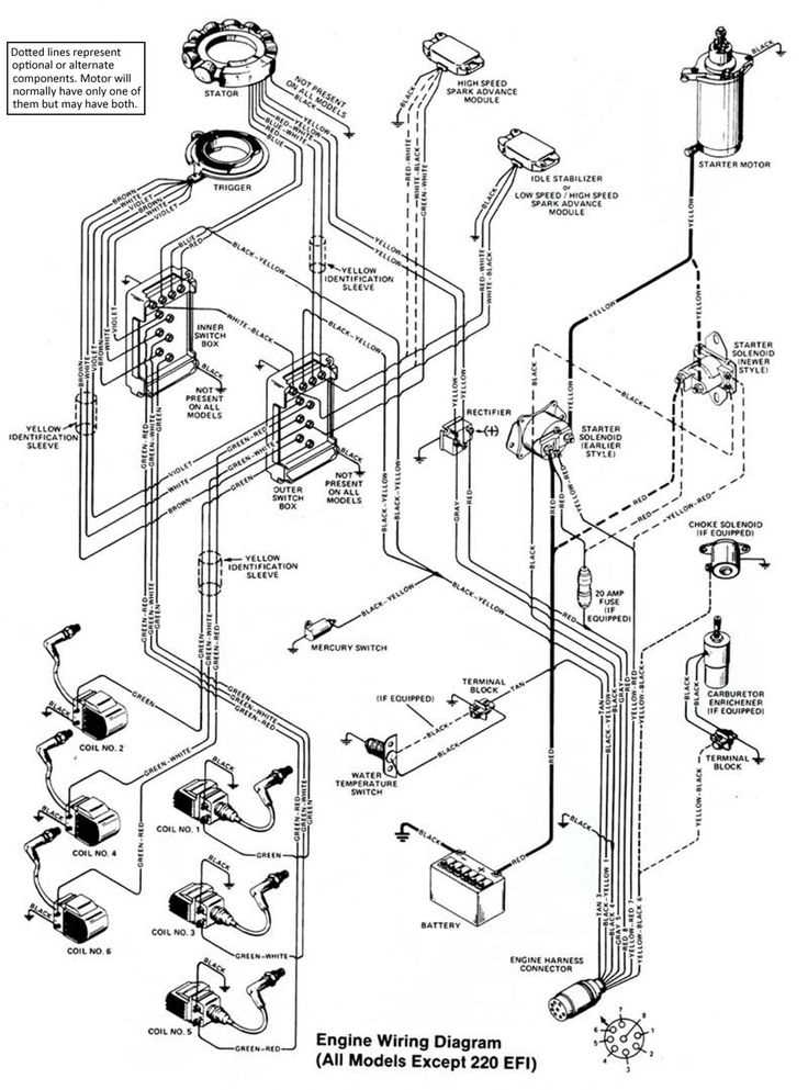 20 hp mercury outboard parts diagram