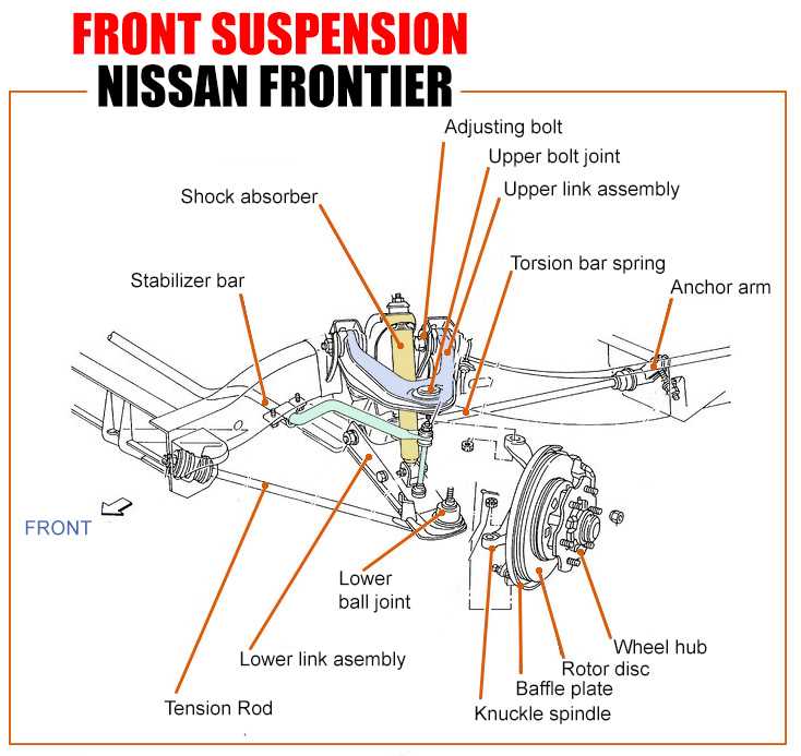 2000 nissan frontier parts diagram