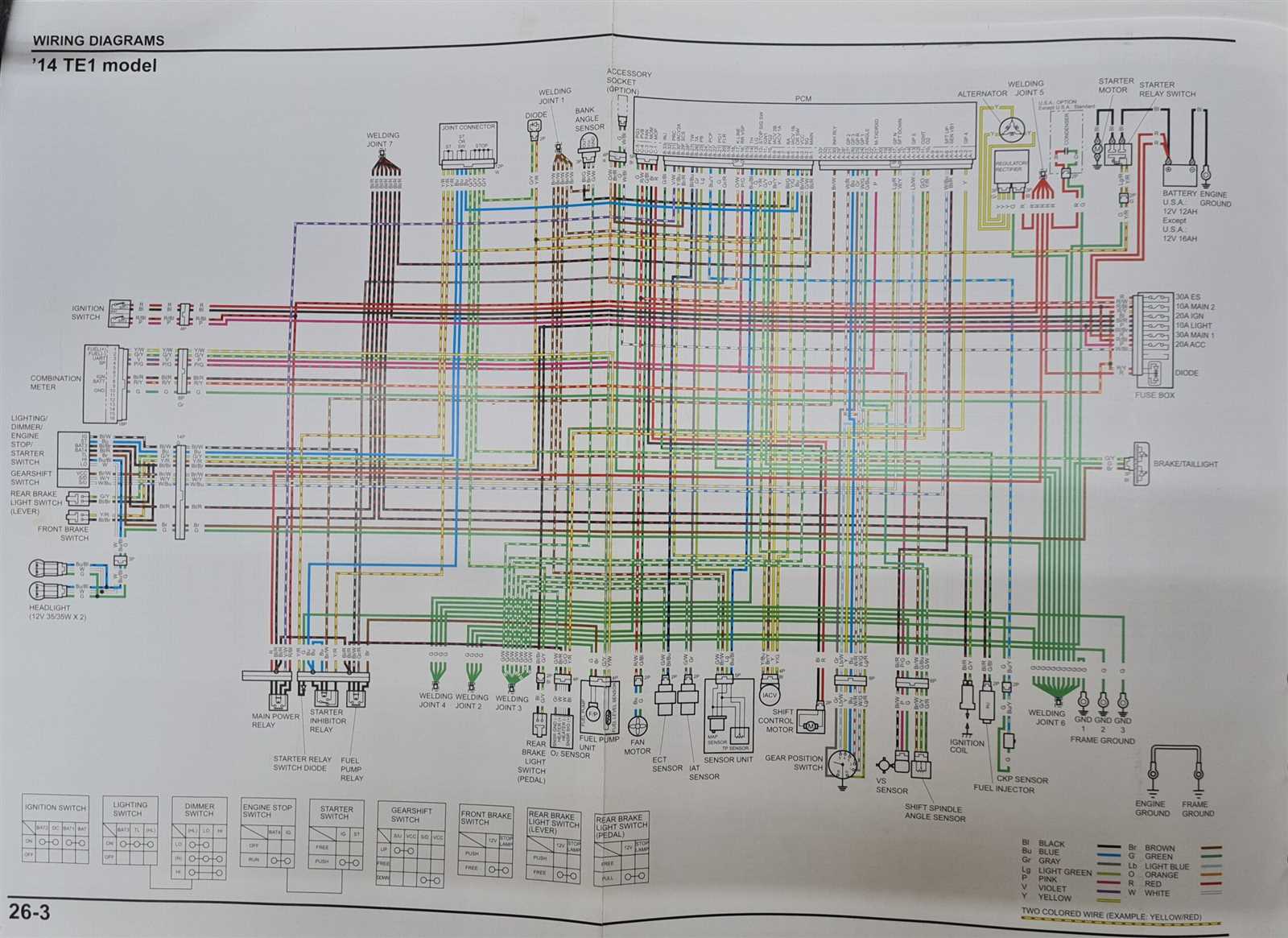 2002 honda rancher 350 parts diagram