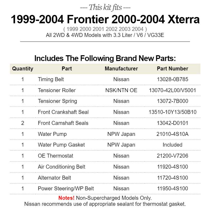 2002 nissan xterra parts diagram