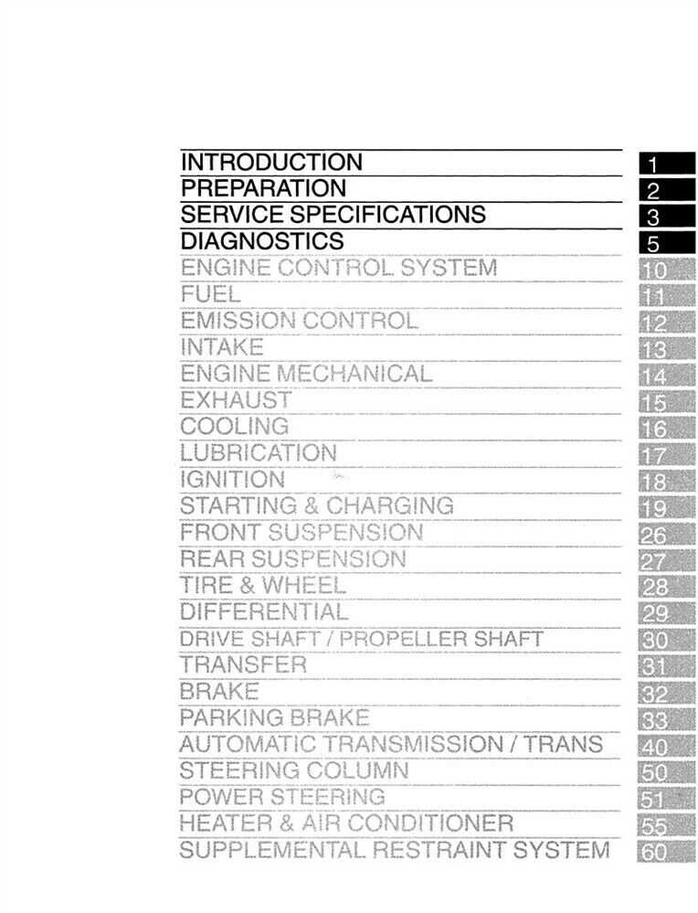 2002 toyota highlander parts diagram