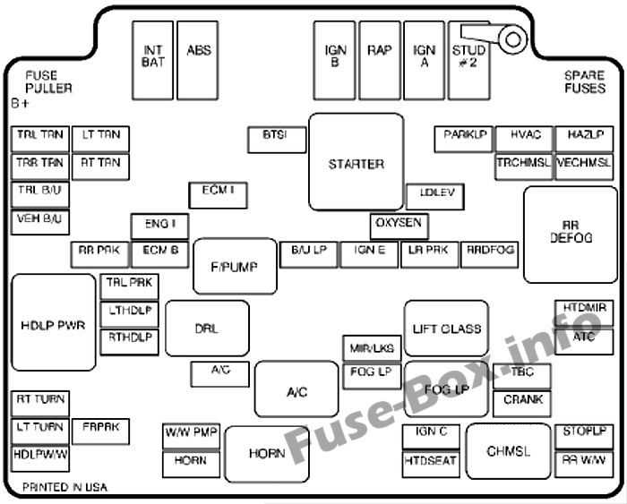 2002 chevy blazer parts diagram