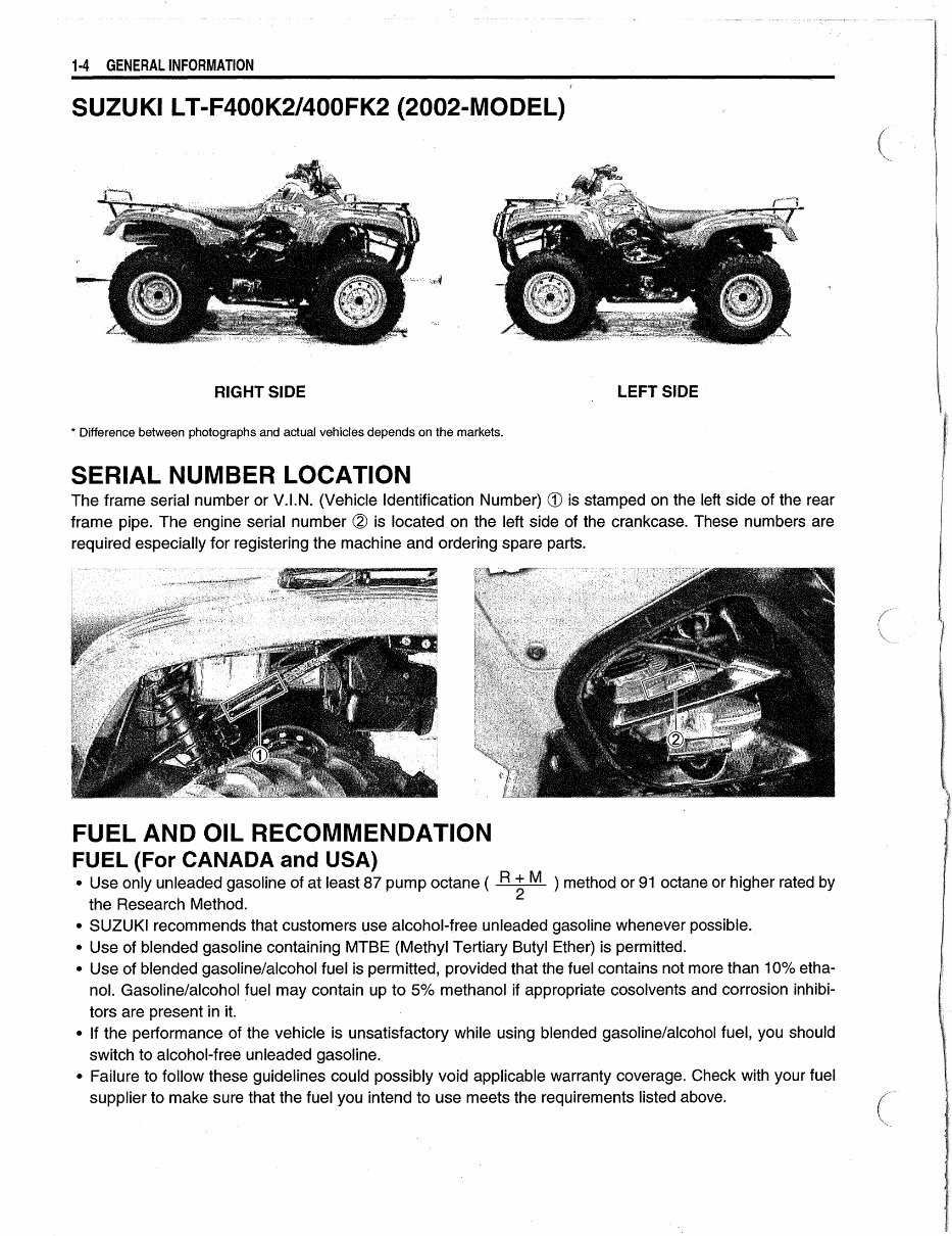 2002 suzuki eiger 400 4x4 parts diagram