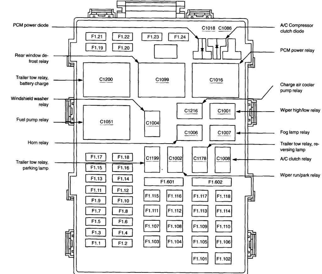 2003 ford f150 body parts diagram