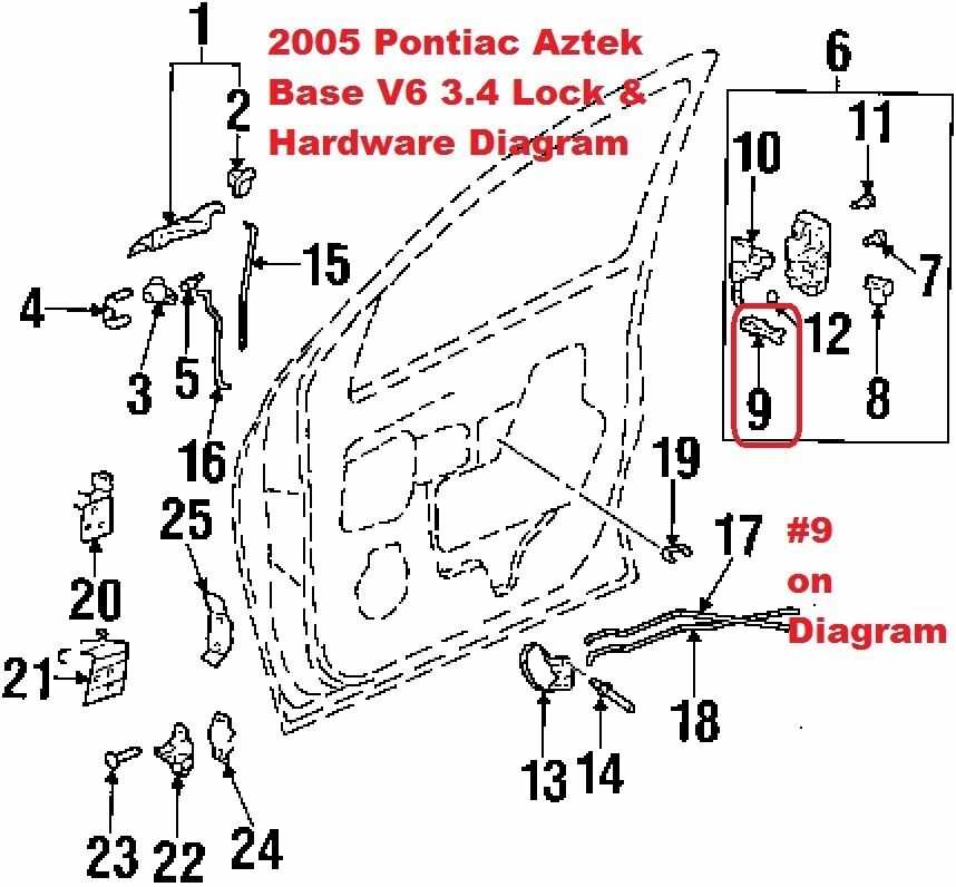 2004 chevy silverado door parts diagram