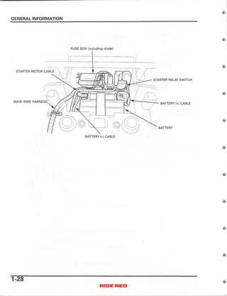 2004 honda rancher 350 parts diagram