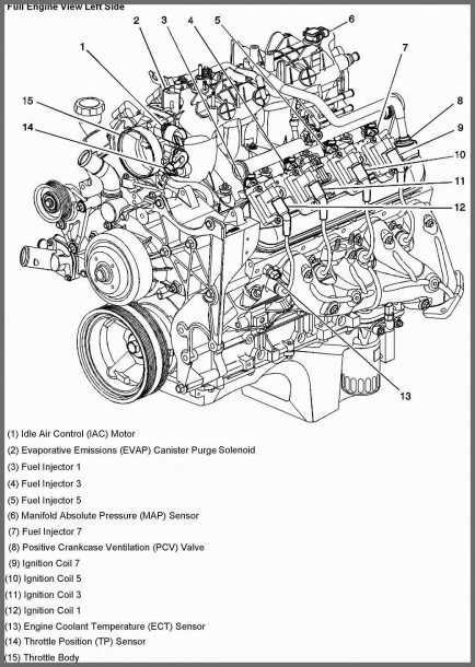 2006 silverado parts diagram