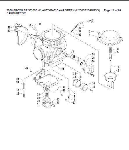 2006 arctic cat 650 h1 parts diagram