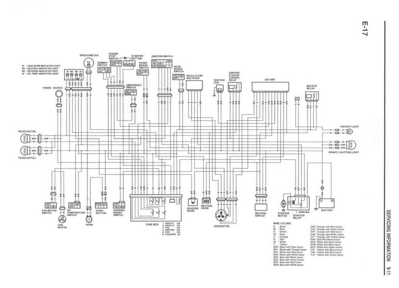 2006 suzuki eiger 400 4x4 parts diagram