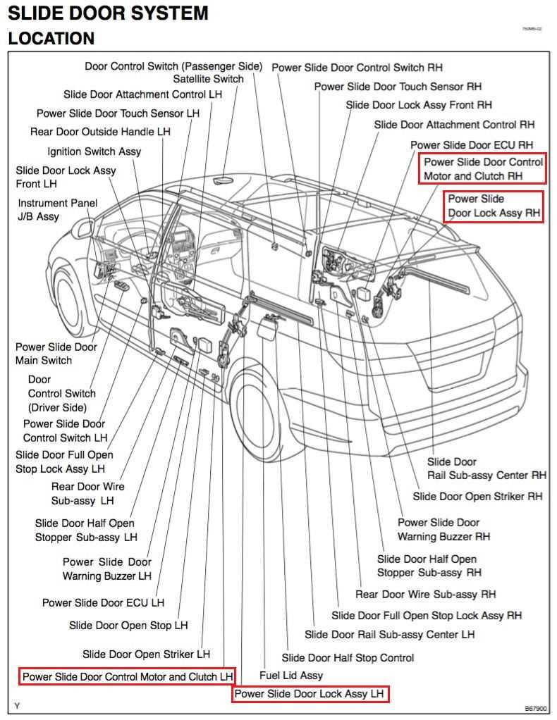 2007 honda odyssey sliding door parts diagram