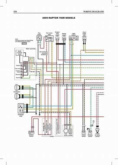 2008 yamaha grizzly 700 parts diagram