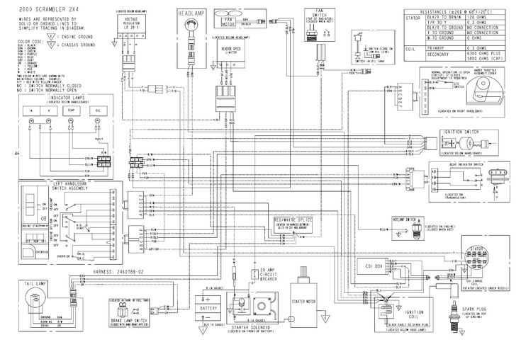 2011 polaris ranger 800 xp parts diagram