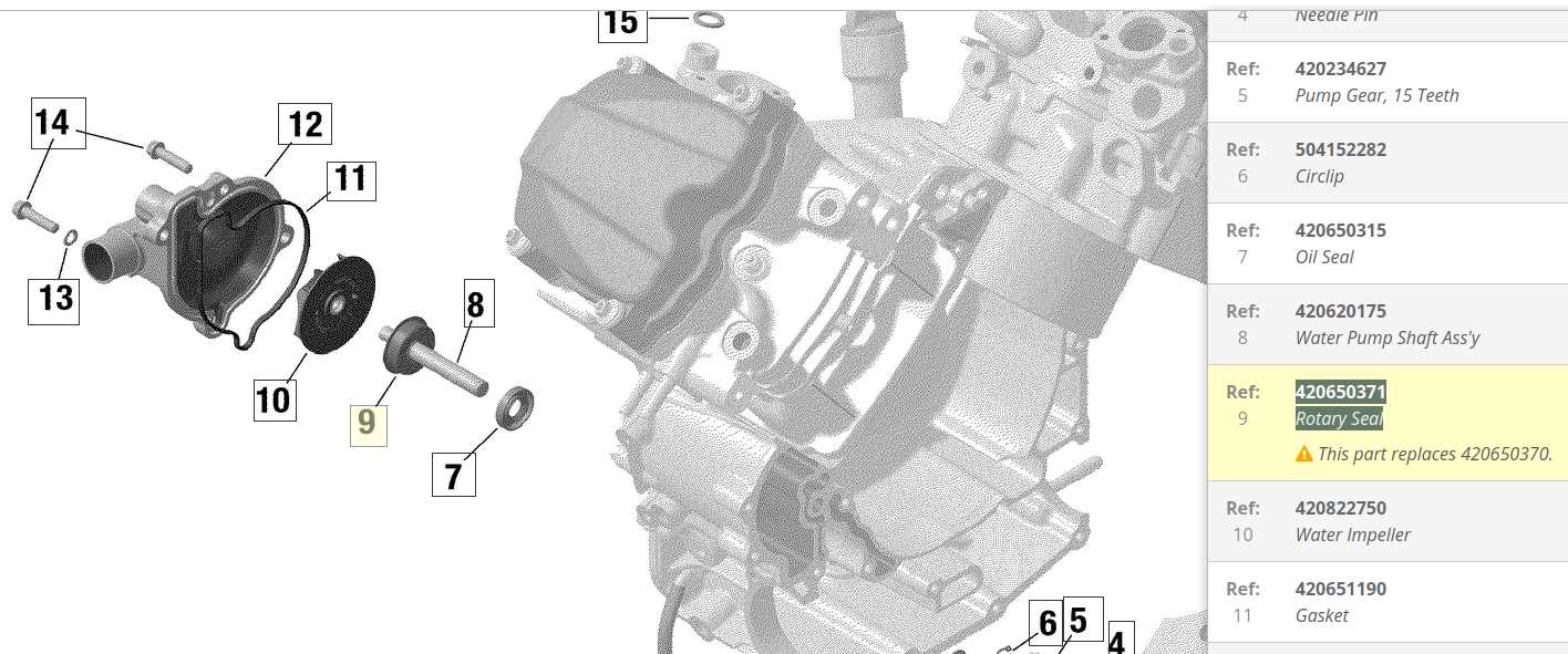 2012 can am commander 1000 parts diagram