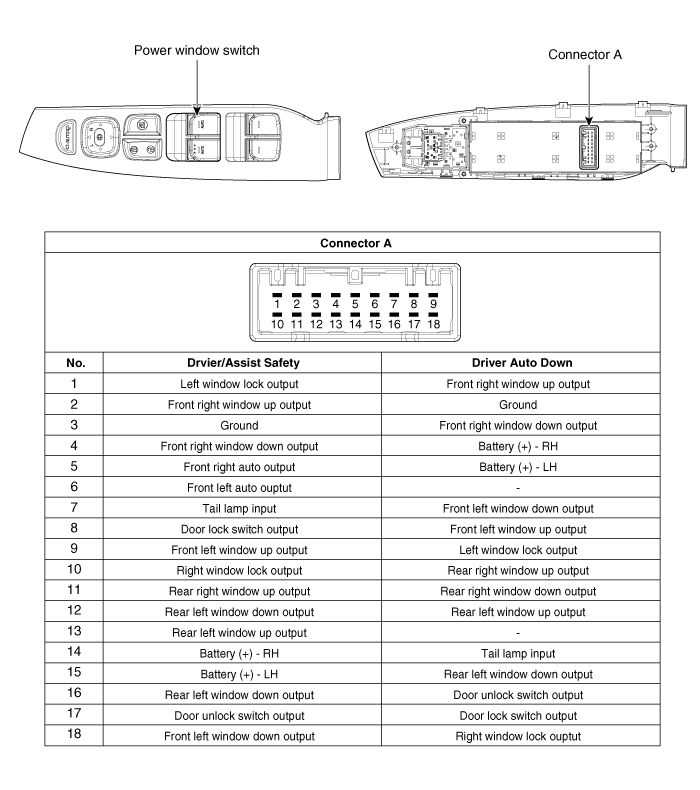 2013 kia soul body parts diagram