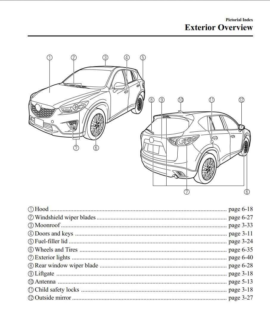 2015 mazda 3 parts diagram