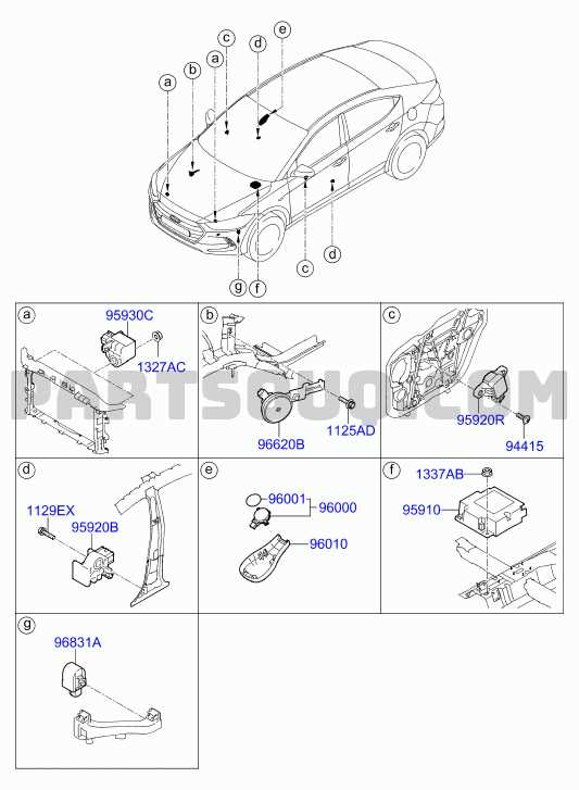 2017 hyundai elantra body parts diagram