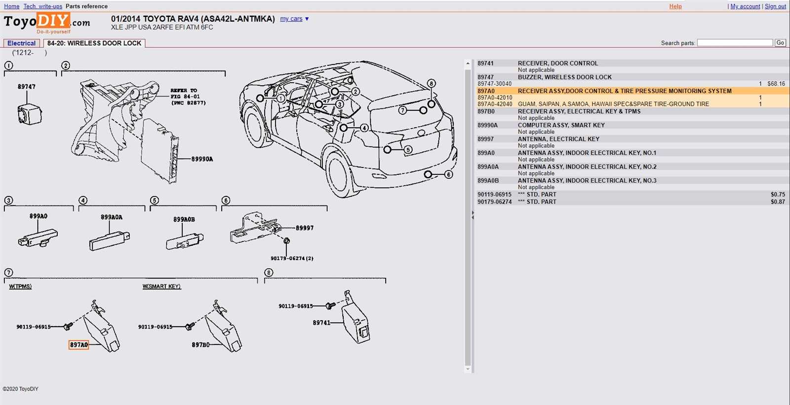 2020 toyota rav4 body parts diagram