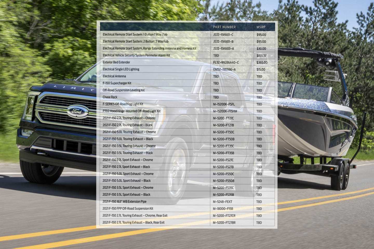 2021 f150 parts diagram