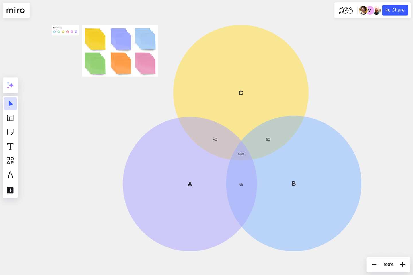 3 part venn diagram template