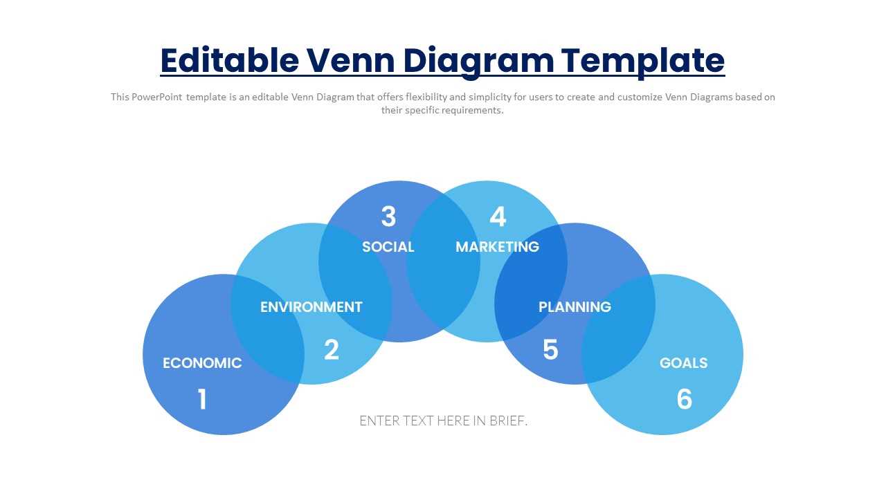 3 part venn diagram template