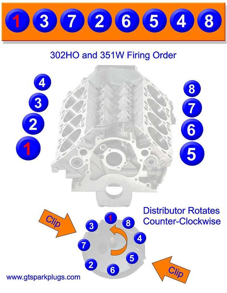 351 windsor parts diagram