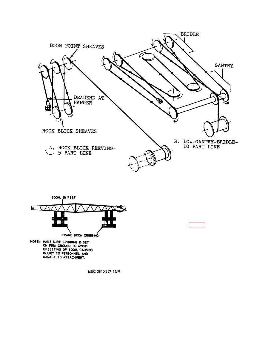 4 part crane block reeving diagram