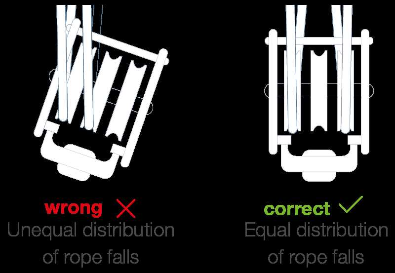 4 part crane block reeving diagram