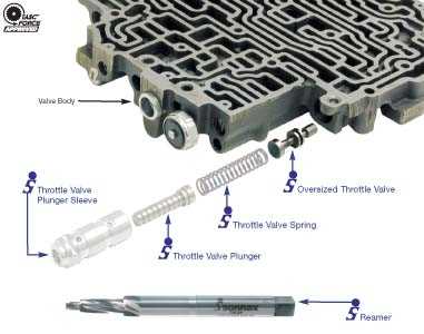 4l60 parts diagram