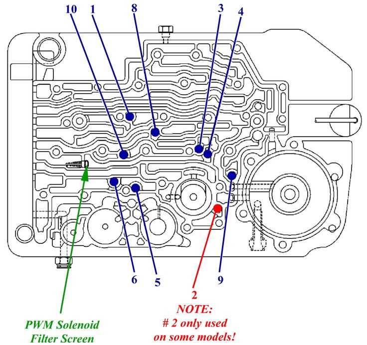 4r100 parts diagram