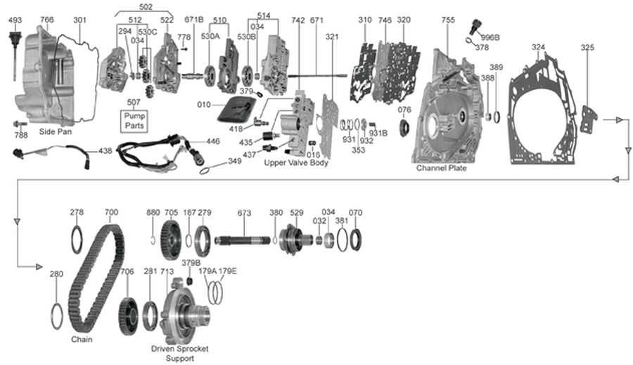 4t65e transmission parts diagram