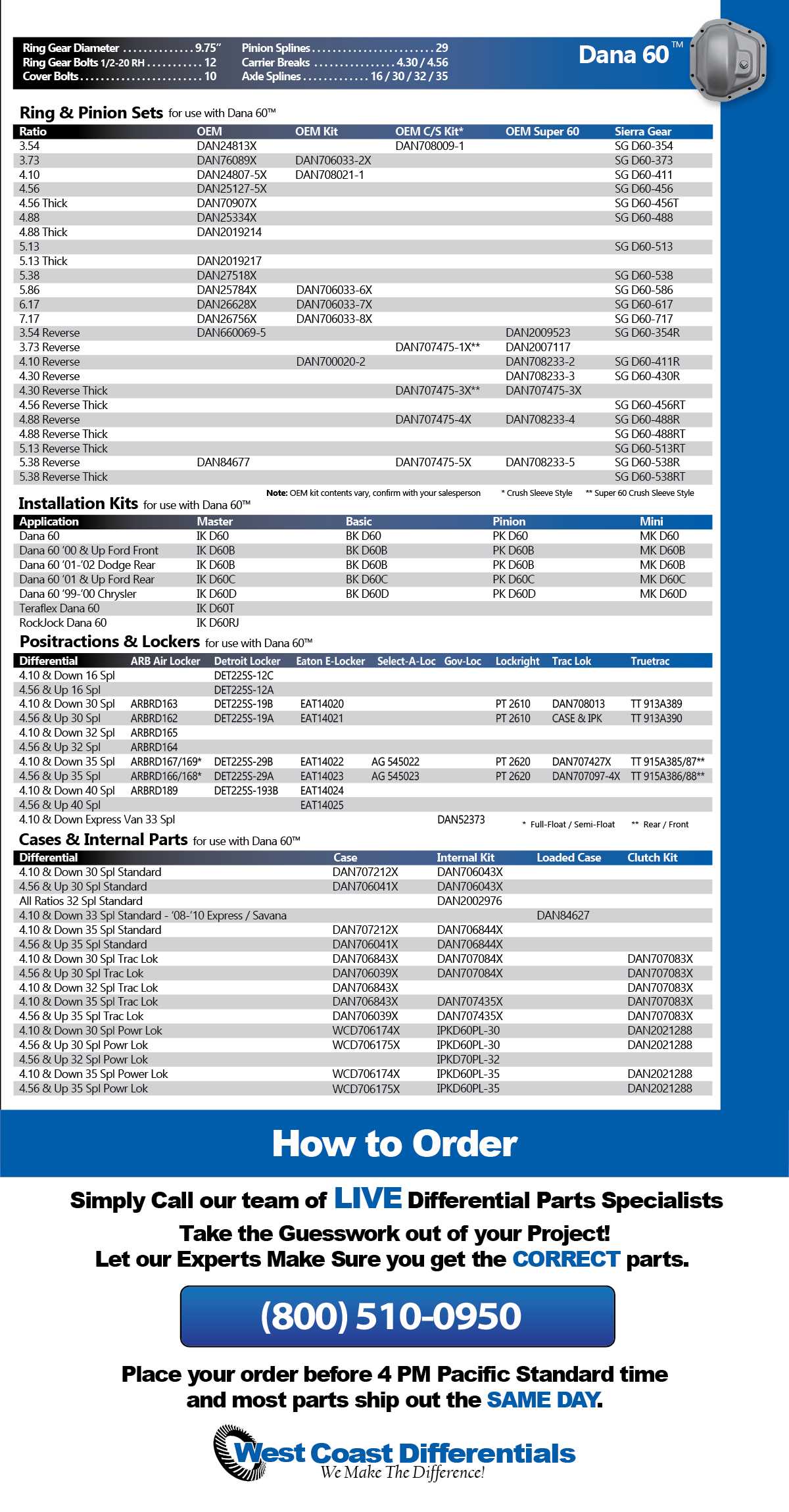 4x4 front ford f250 front axle parts diagram