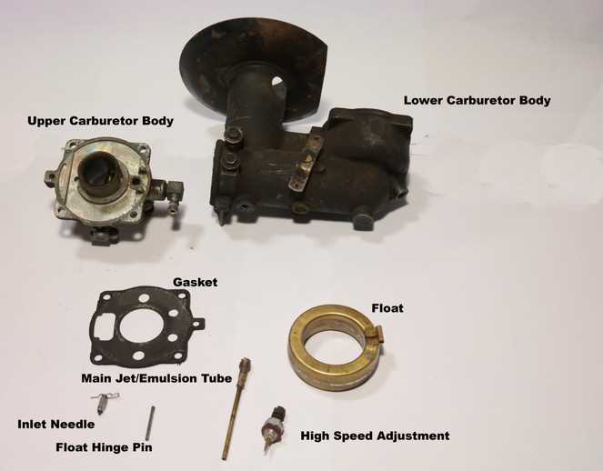 5 hp briggs and stratton parts diagram