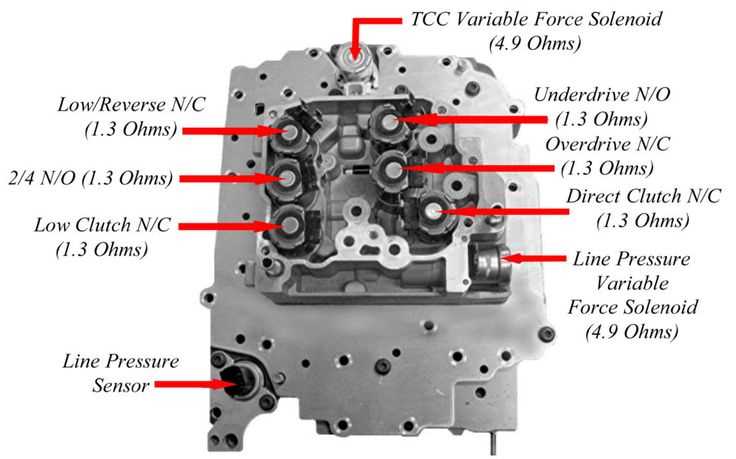 62te parts diagram