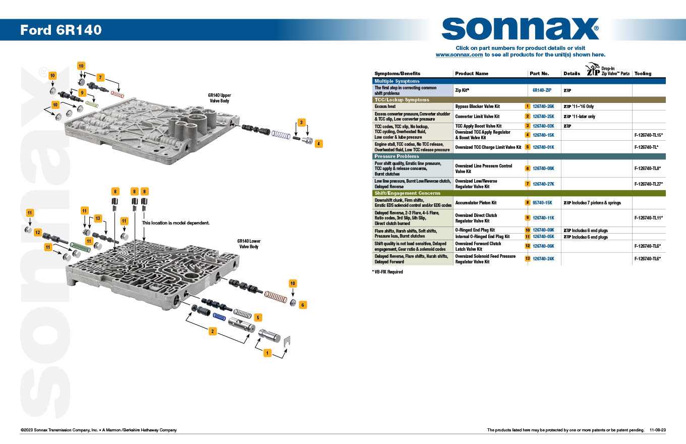 6r140 transmission parts diagram