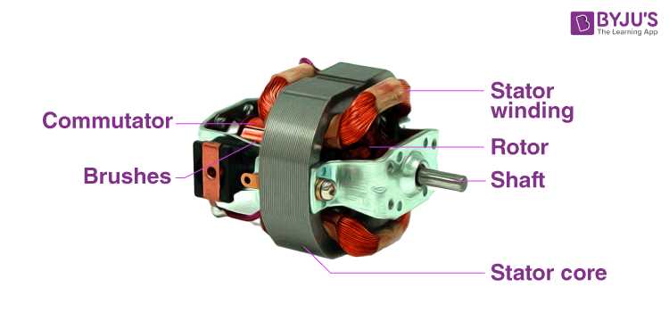 ac motor parts diagram