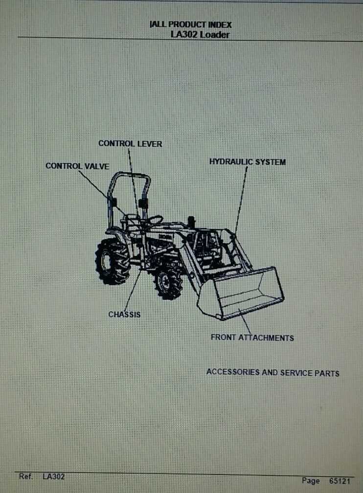 agricultural tractor parts of a tractor diagram