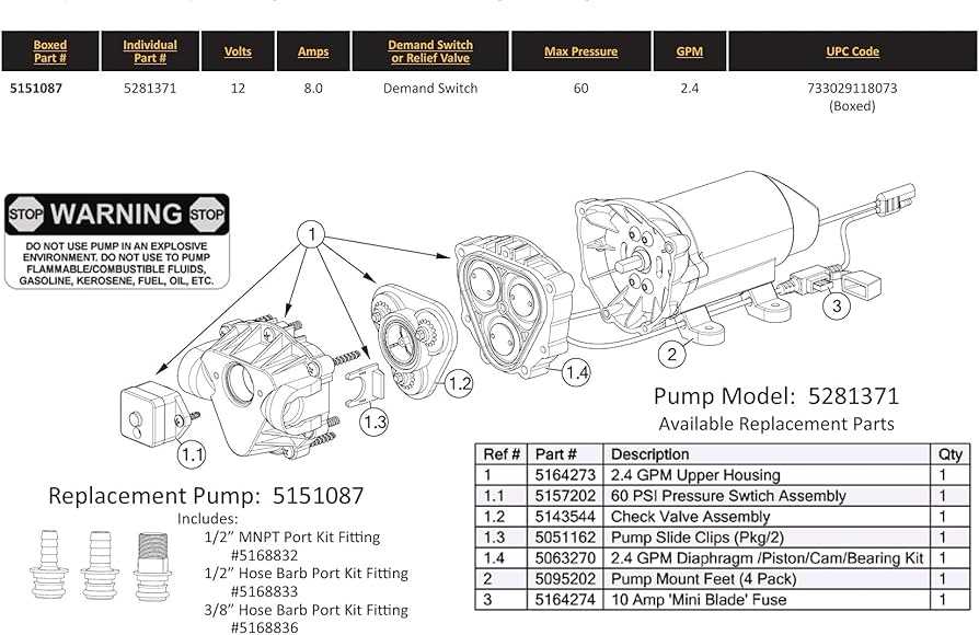 air flo spreader parts diagram