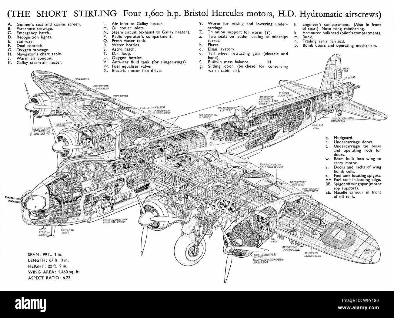 aircraft wing parts diagram