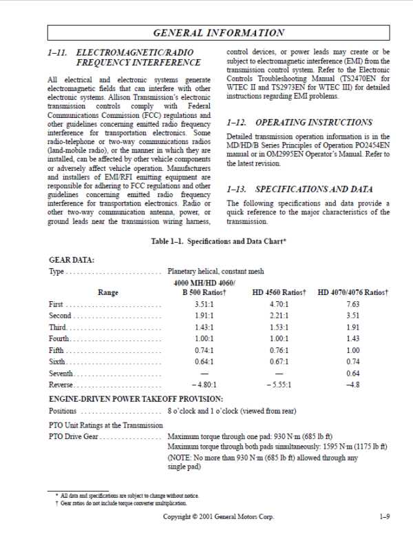 allison transmission 3000 parts diagram