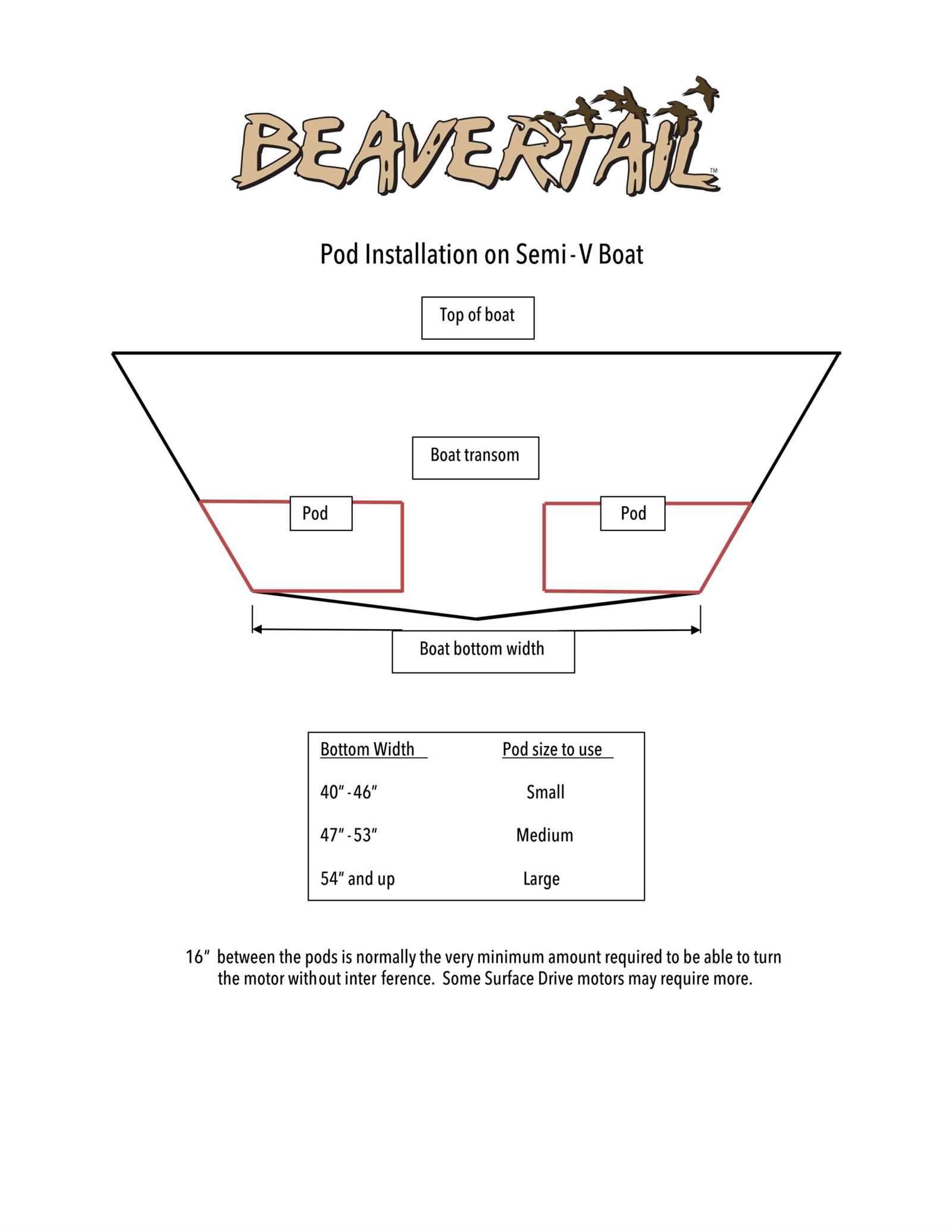 alumacraft parts diagram