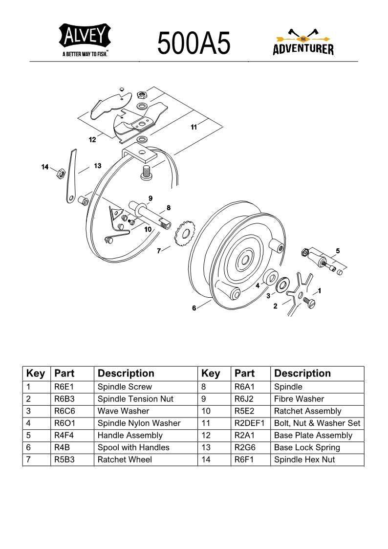 alvey reels parts diagram